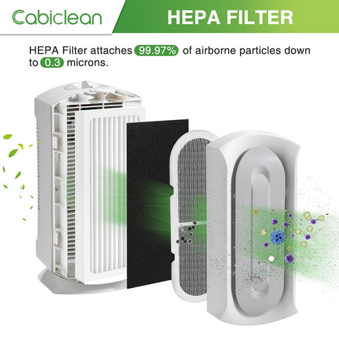 Cabiclean 04386A activated-carbon filter, side view, odor control.