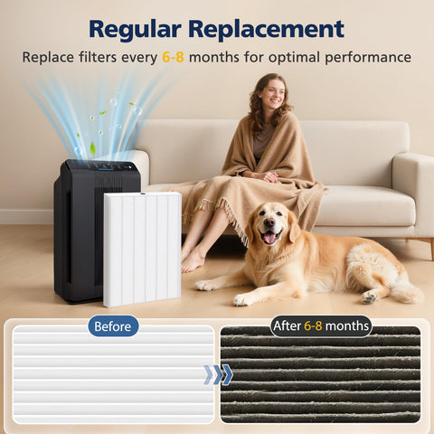 Cabiclean 116130 filter H compatibility label aids quick model checks.
