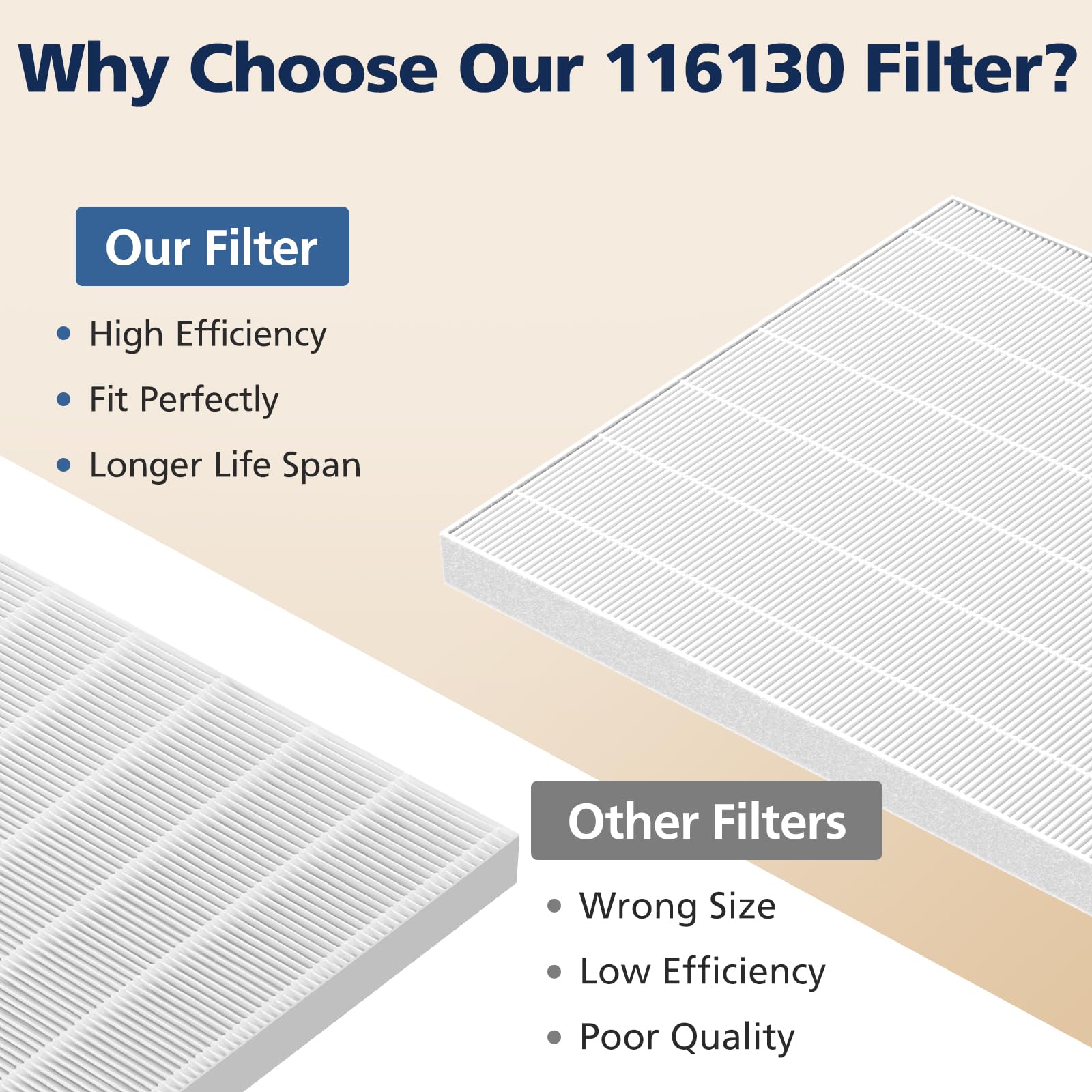 Cabiclean 116130 filter H open-packaging shows contents ready to replace.