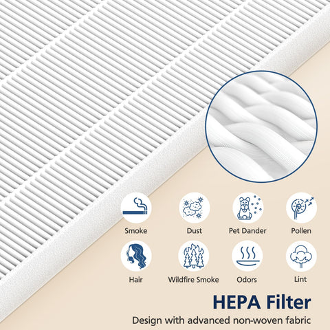 Cabiclean 116130 filter H side-view highlights slim filter profile.
