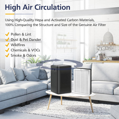 Cabiclean 25 filter in-use inside a compact home purifier.
