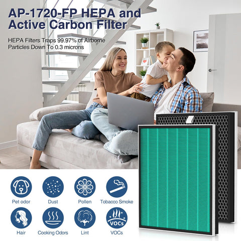 Cabiclean 2-pack filter, HEPA membrane close-up, demonstrates filtration capability