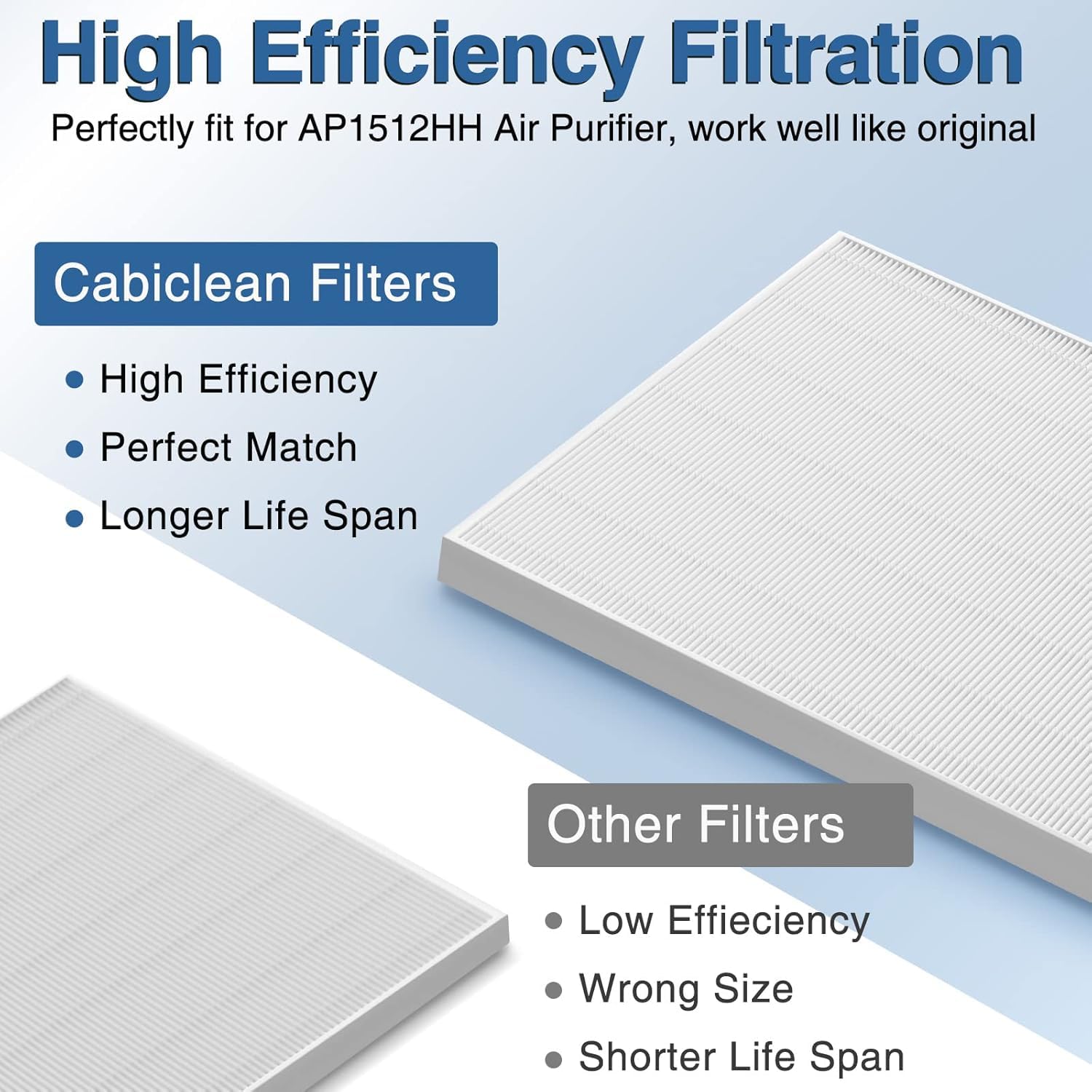 Cabiclean 3-pack filters inside box, ready-to-use replacement