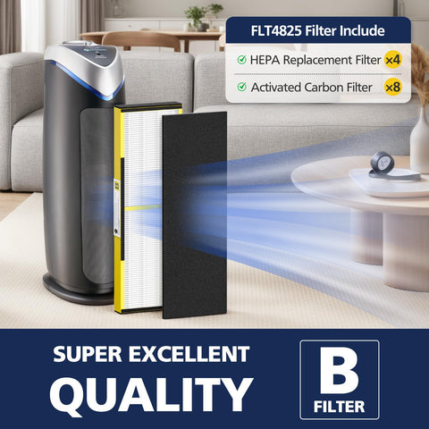 Cabiclean 4 HEPA filters and 8 carbon pre-filters bundle.