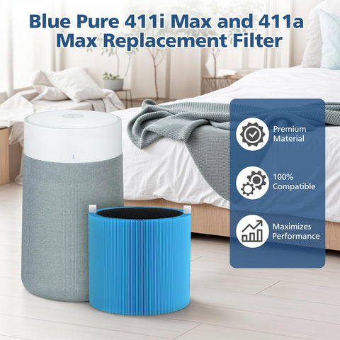 Cabiclean 411i Max 2-pack back view shows packaging and a seamless installation fit