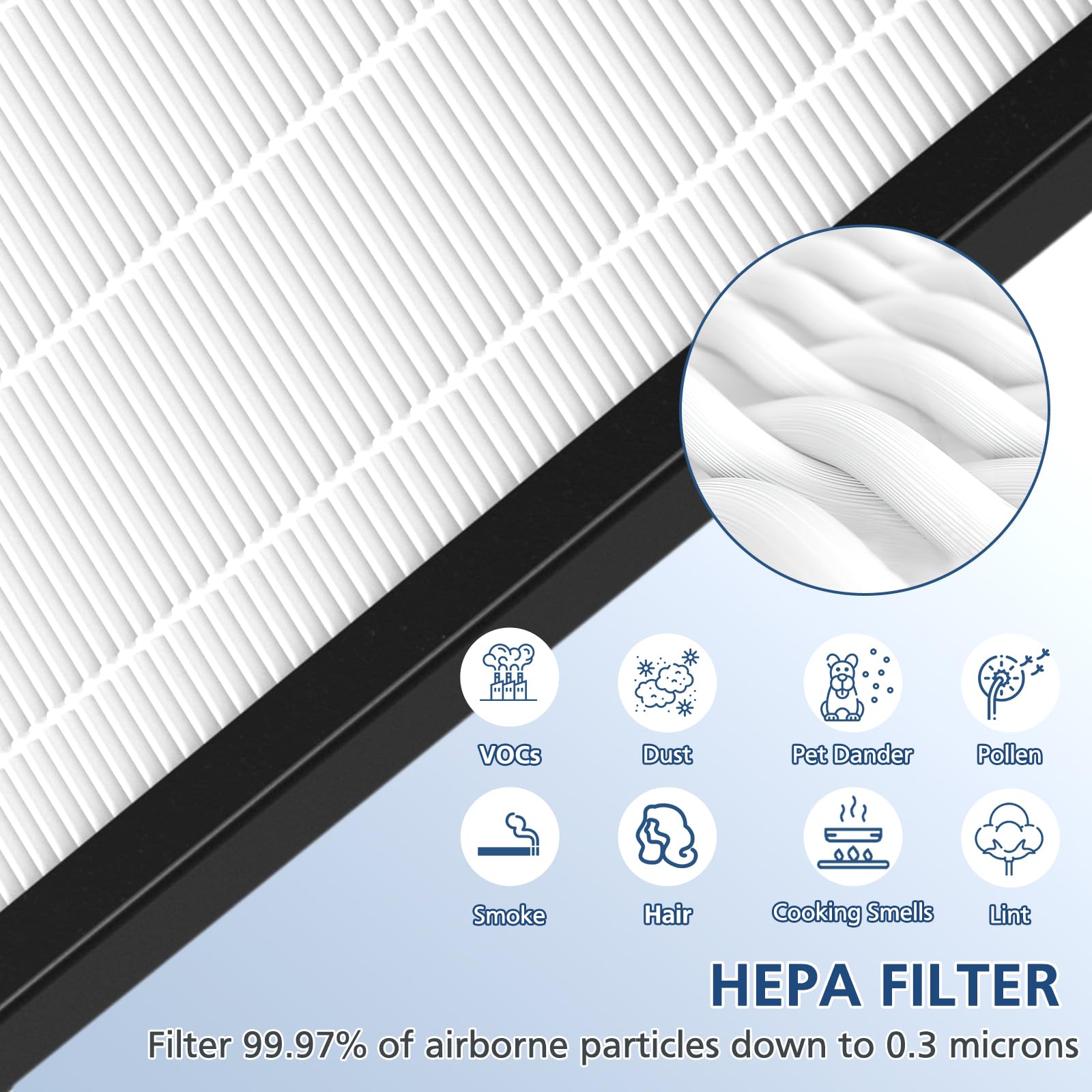 Cabiclean 8x NEA-C1 carbon pre-filters absorb odors and particles between full replacements.
