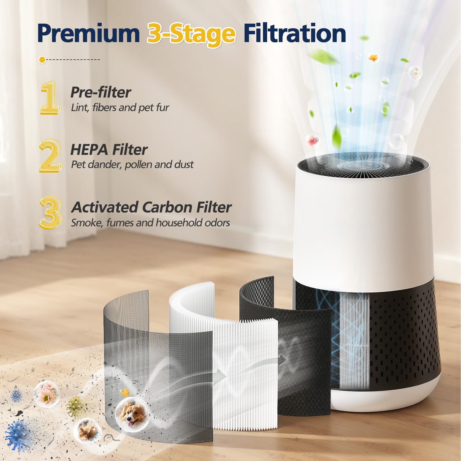 Cabiclean activated carbon filter focuses on odor absorption in living spaces