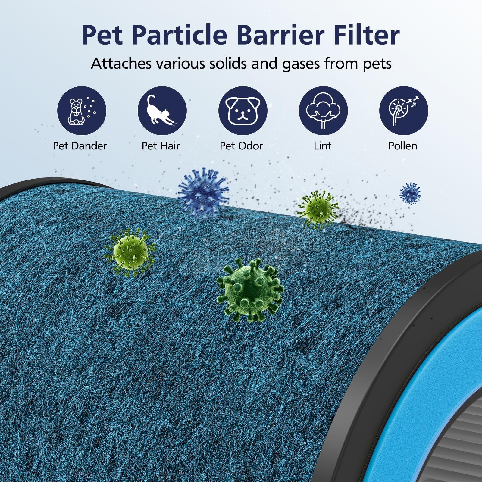 Cabiclean activated carbon layer capturing odors and fumes