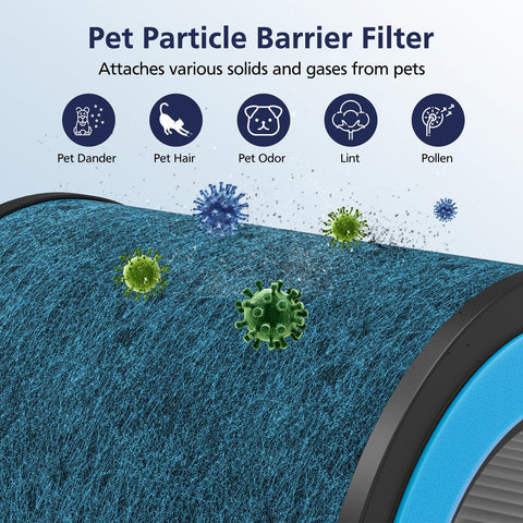 Cabiclean activated carbon layer capturing odors and fumes