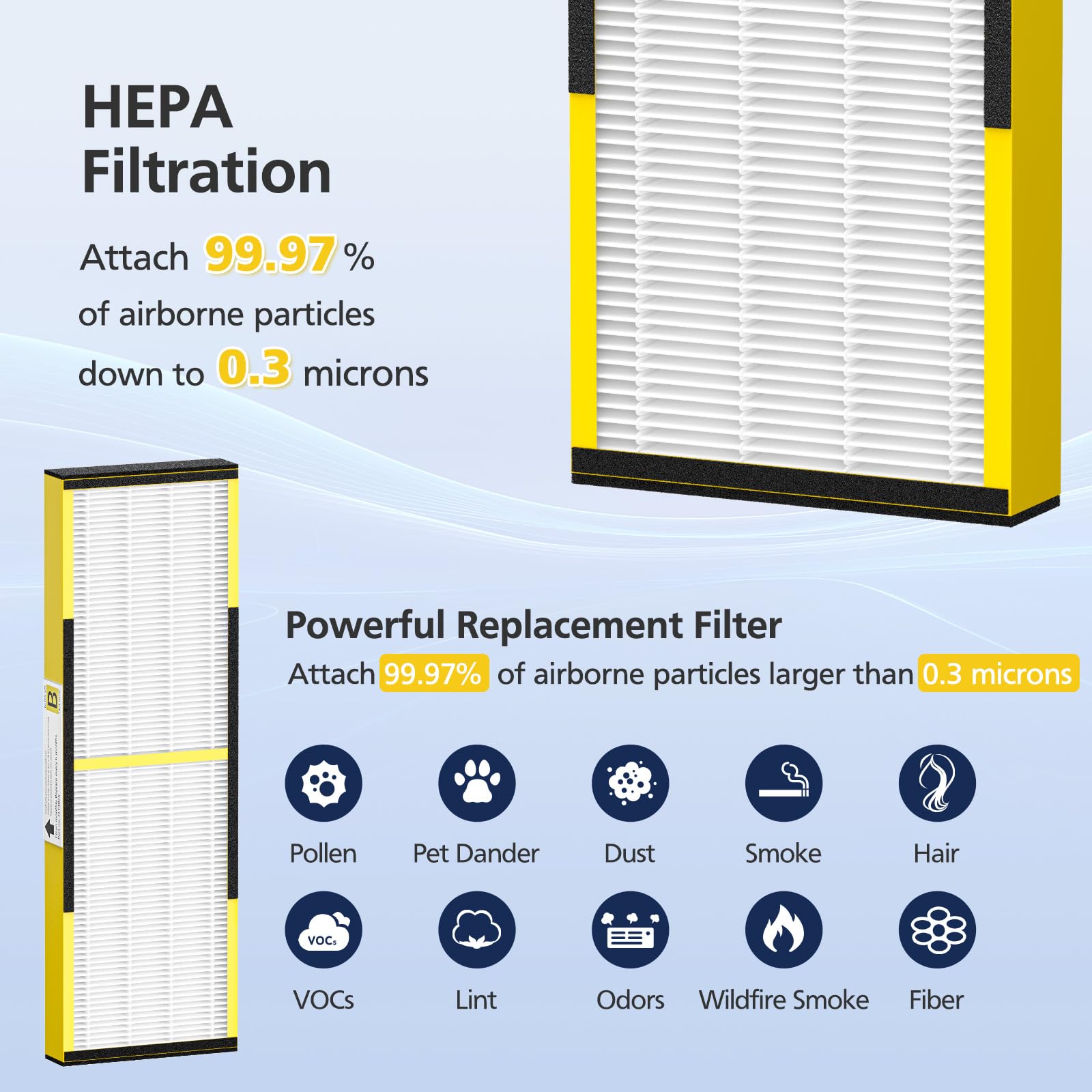 Cabiclean activated-carbon odor-control filter neutralizes odors.
