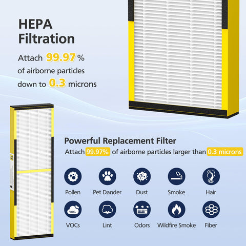 Cabiclean activated-carbon odor-control filter neutralizes odors.