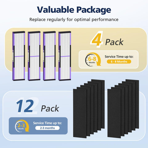 Cabiclean activated carbon pre-filter reduces odors from pets and cooking
