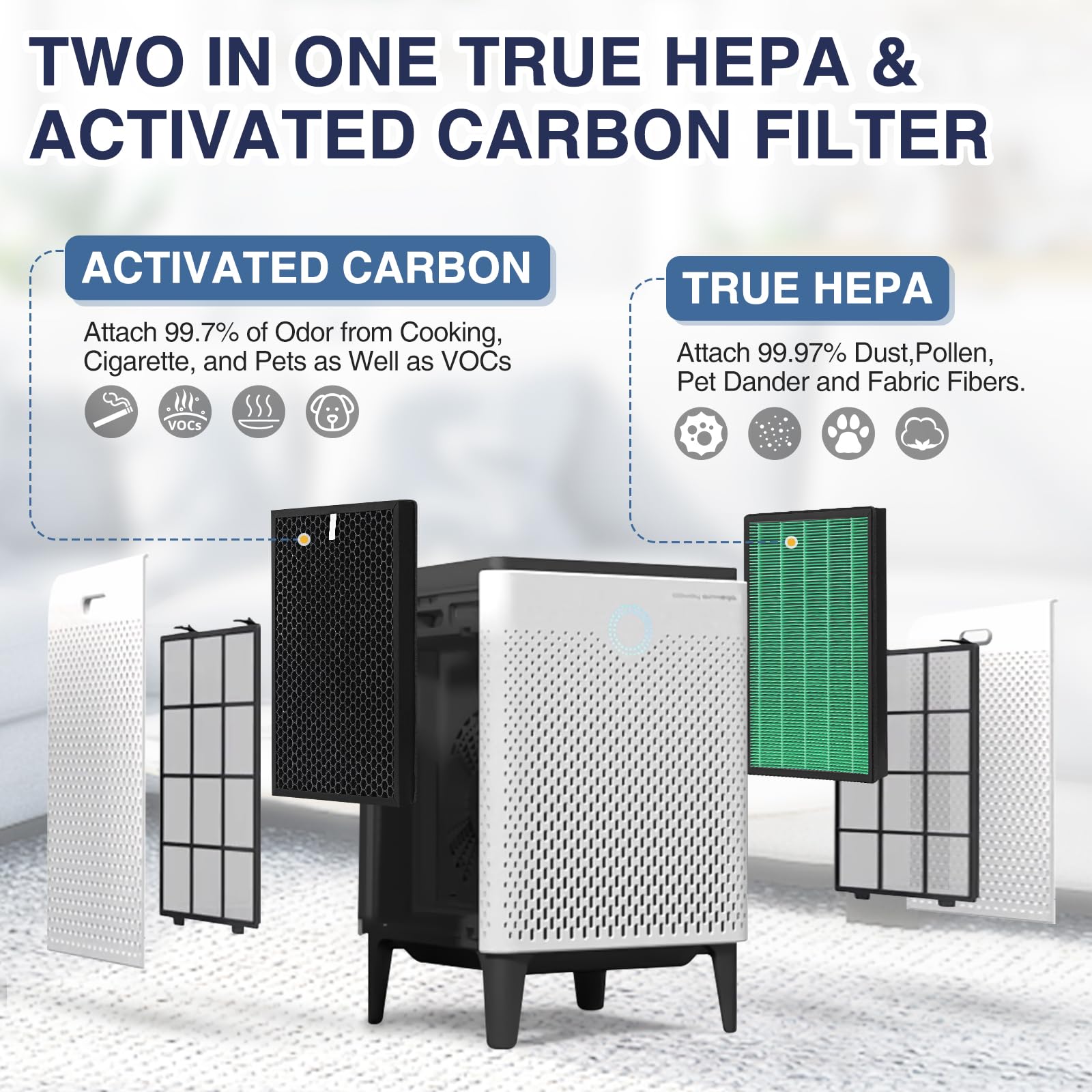 Cabiclean Airmega Max2 filter inner view highlights compact design.