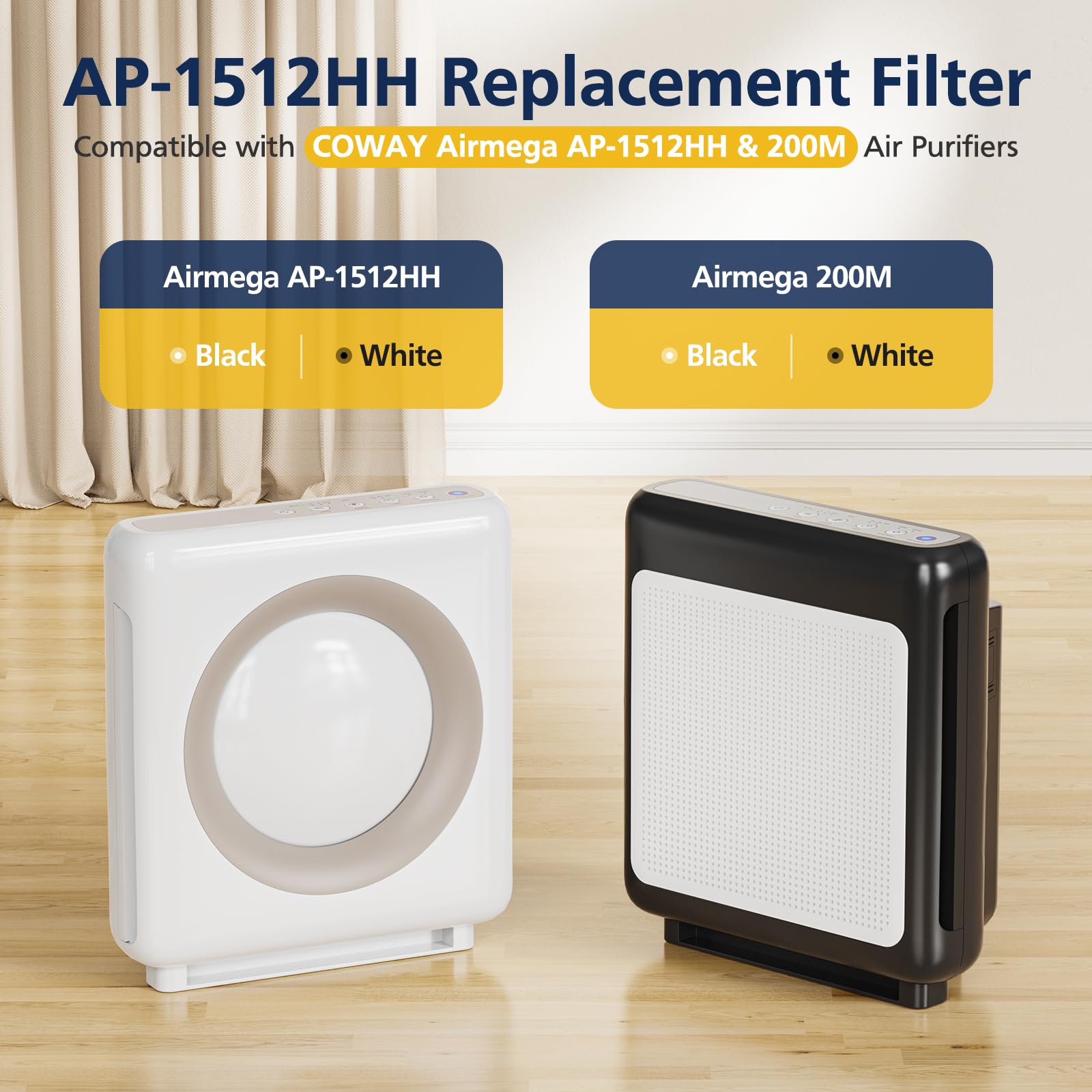 Cabiclean AP-1512HH 200M HEPA filter closeup for high efficiency purification