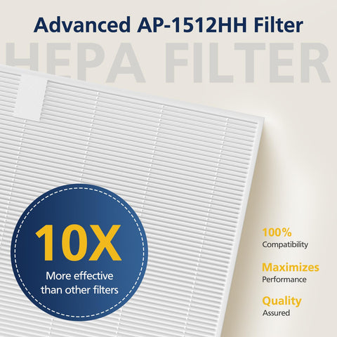 Cabiclean AP-1512HH filter close-up of non-woven fabric materials