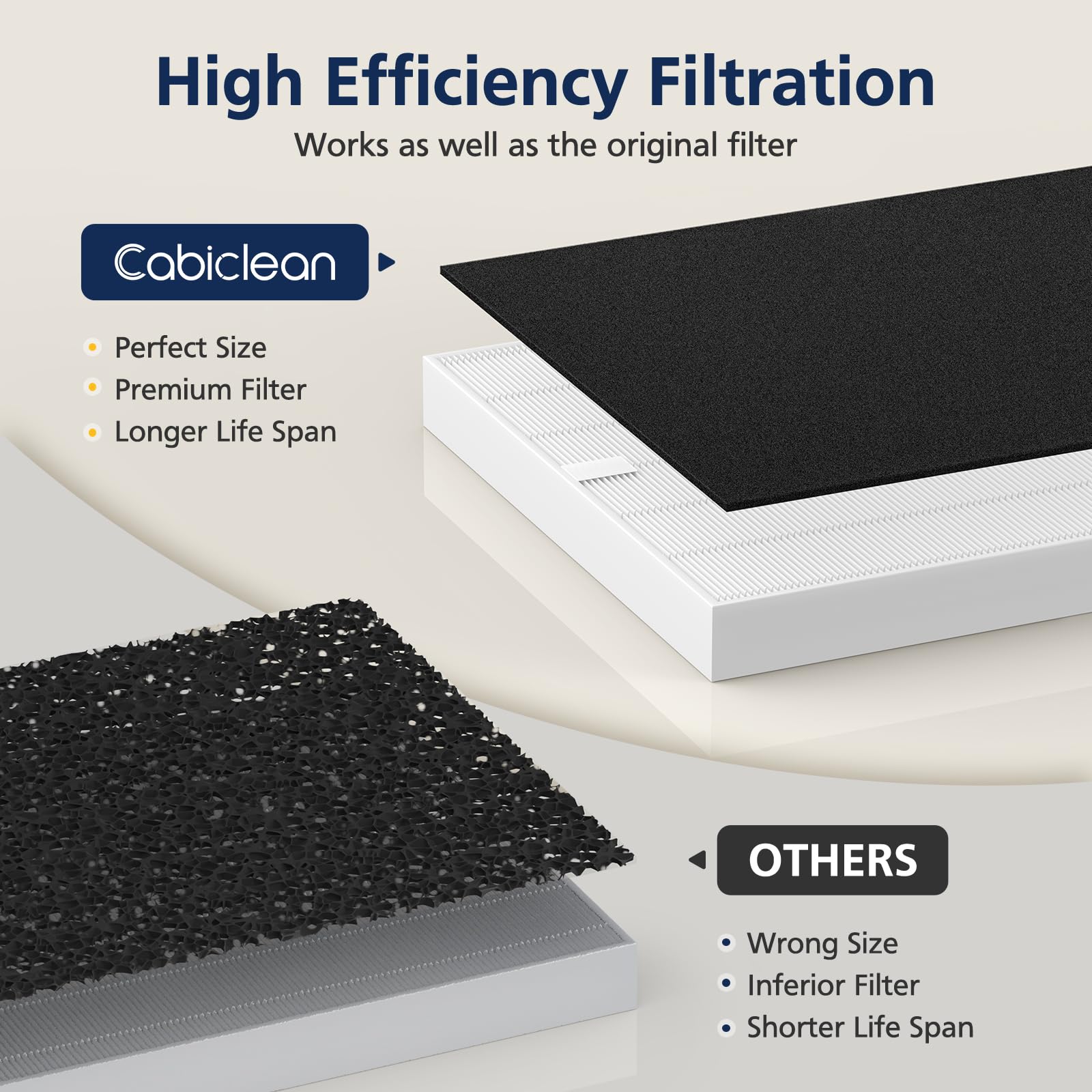 Cabiclean AP-1512HH filter pack on shelf as replacement option
