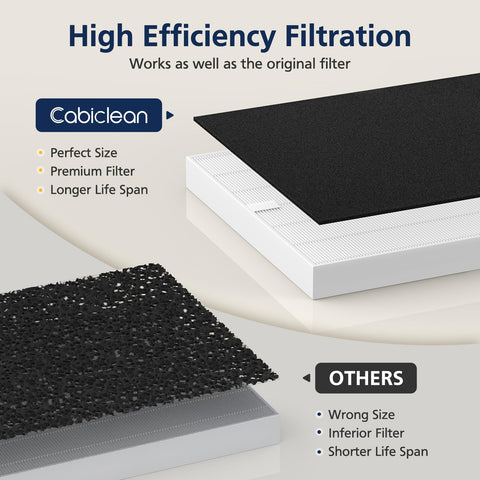 Cabiclean AP-1512HH filter pack on shelf as replacement option