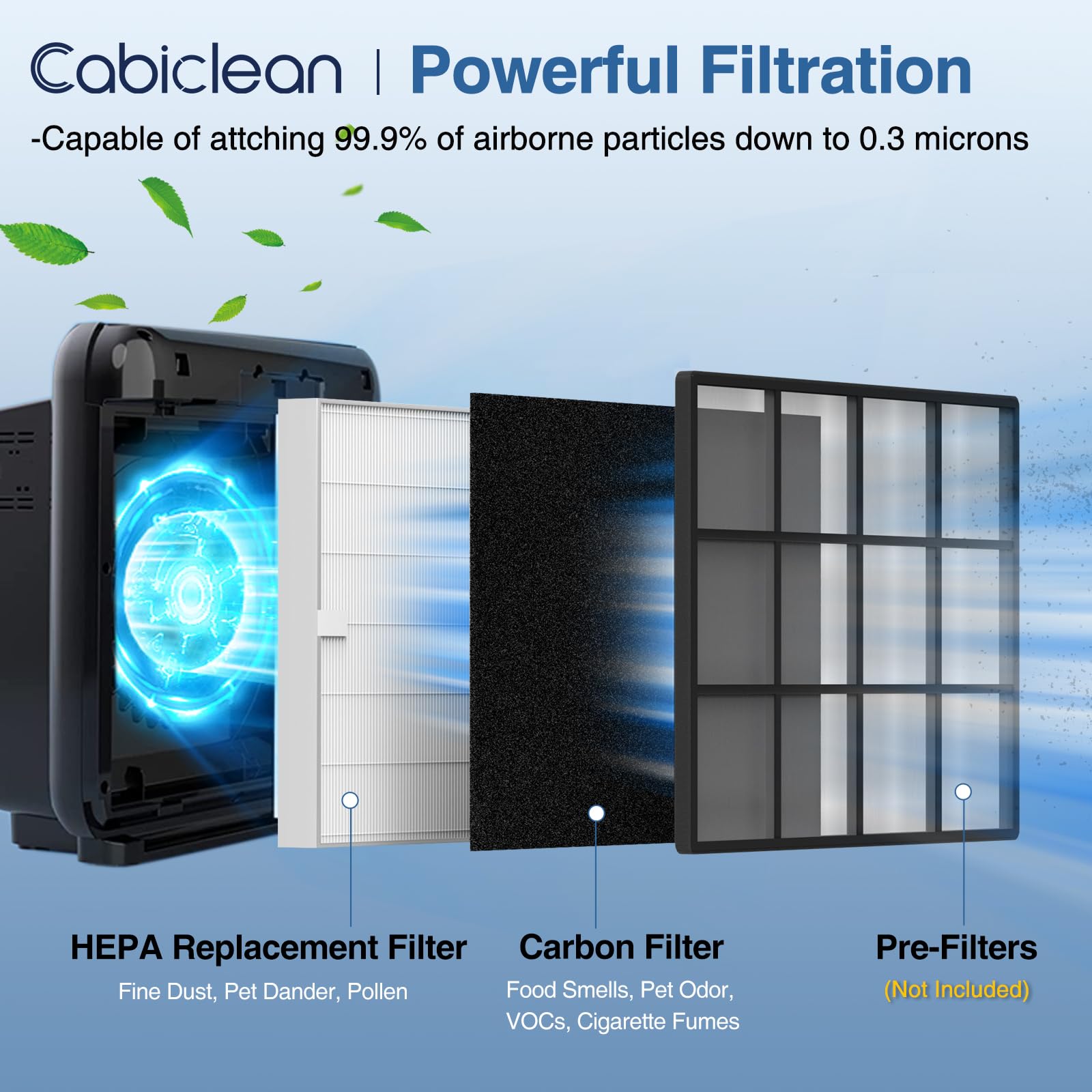 Cabiclean packaging showing included filters for compatibility