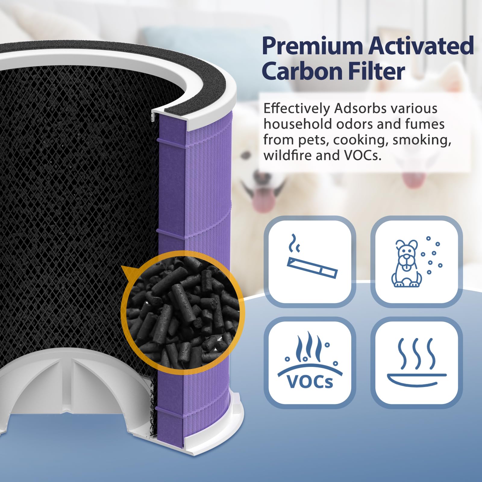 Cabiclean AP301 compatibility guide helps confirm correct model.