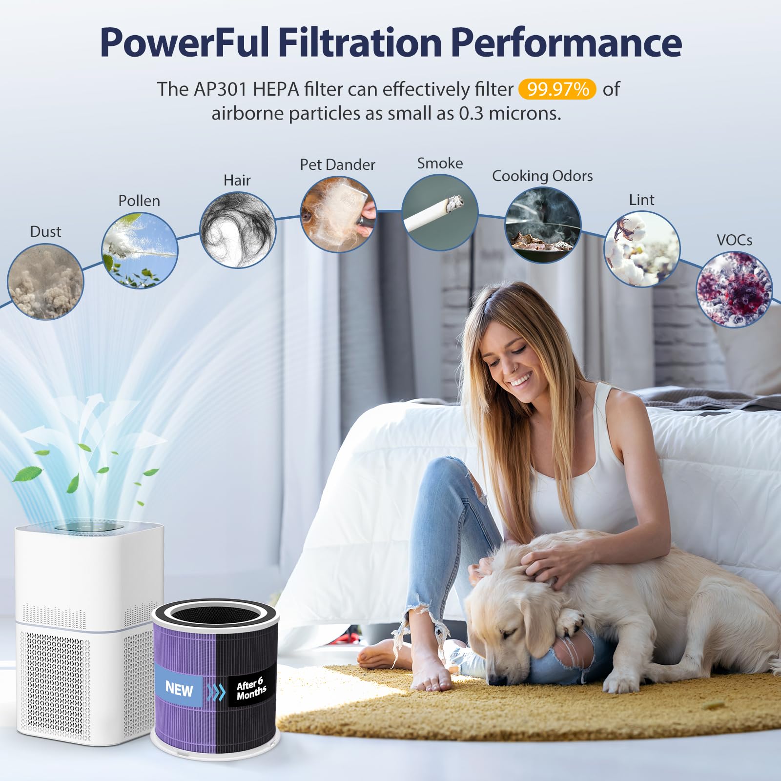 Cabiclean AP301 easy replacement design demonstrates tool-free filter swap.