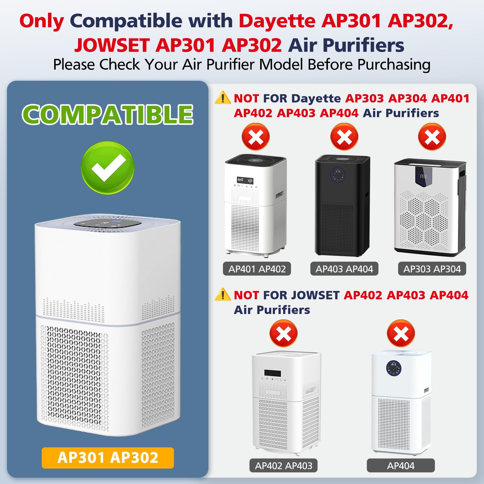 Cabiclean AP301 four-stage filtration system close-up shows comprehensive air cleaning.