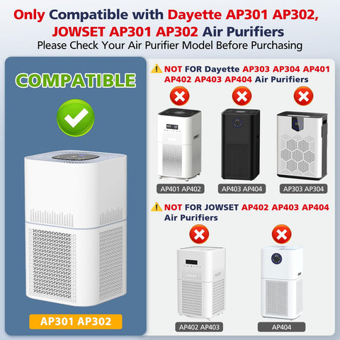 Cabiclean AP301 four-stage filtration system close-up shows comprehensive air cleaning.
