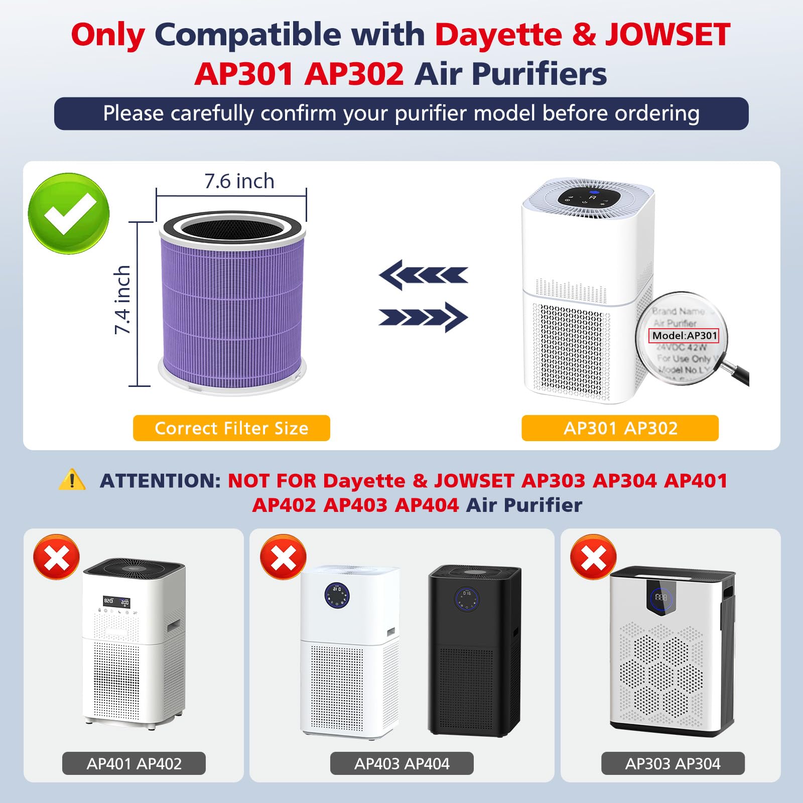 Cabiclean AP301 HEPA filter close-up highlighting particle capture capability.