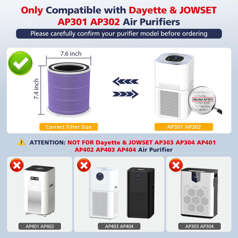 Cabiclean AP301 HEPA filter close-up highlighting particle capture capability.