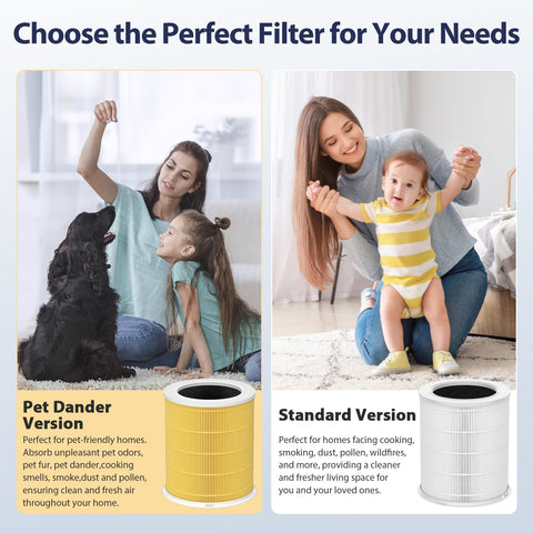 Cabiclean AP401/AP402 activated carbon filter captures odors from pets and cooking.