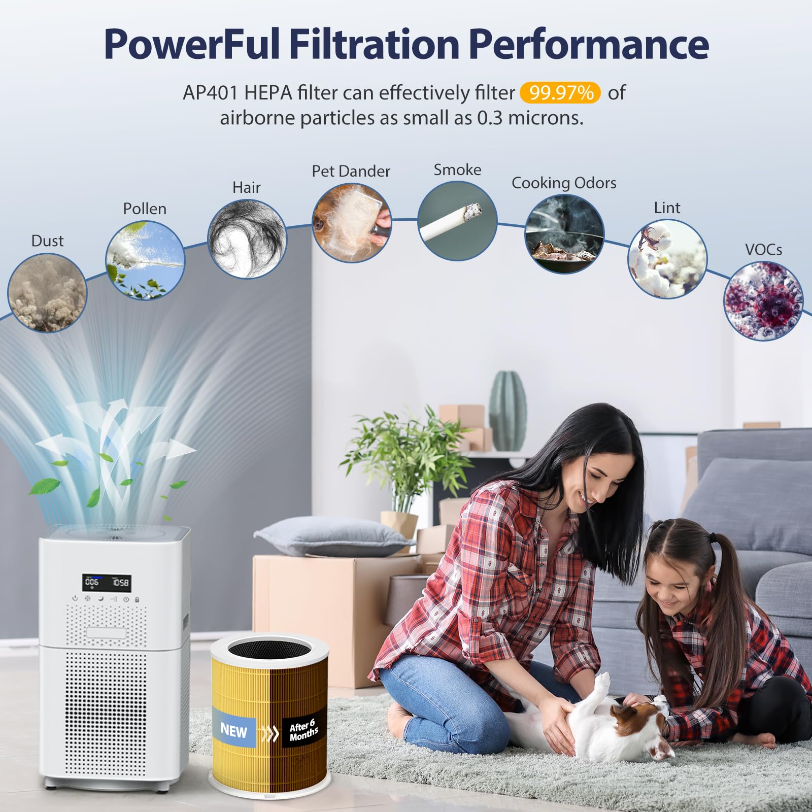 Cabiclean AP401/AP402 easy replacement demonstrates tool-free filter swap.