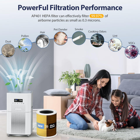 Cabiclean AP401/AP402 easy replacement demonstrates tool-free filter swap.