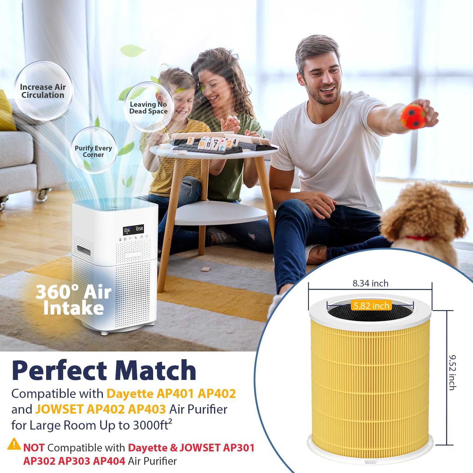Cabiclean AP401/AP402 filter assembly showing 4-stage filtration for cleaner indoor air.