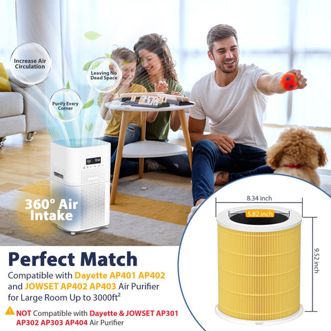 Cabiclean AP401/AP402 filter assembly showing 4-stage filtration for cleaner indoor air.