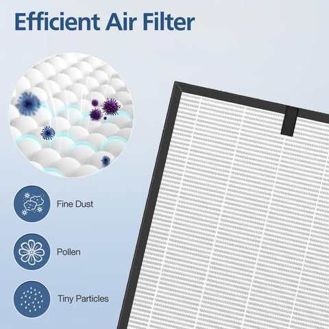 Cabiclean APH260 3-in-1 filter combines three stages in one unit.