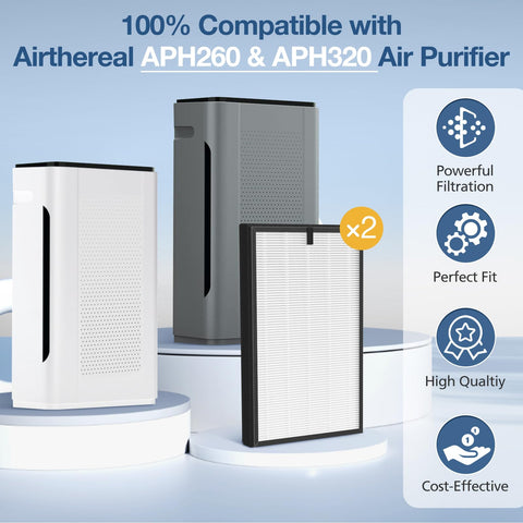Cabiclean APH260 HEPA filter blocks particles down to 0.3 microns.