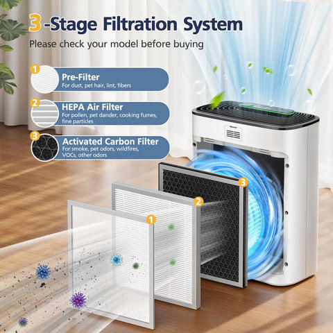 Cabiclean APH3000 filter pack of 2 offers cost-efficient replacement options