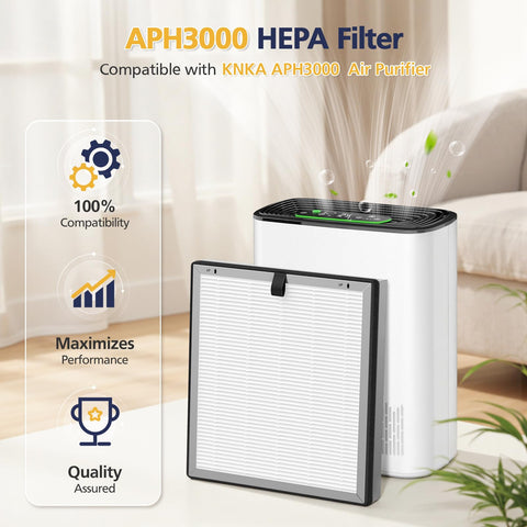 Cabiclean APH3000 filter side view highlights compact design for KNKA APH3000