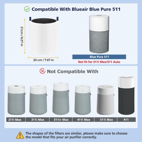 Cabiclean 511 filter ready for Blue Pure 511 fit and quick swap.