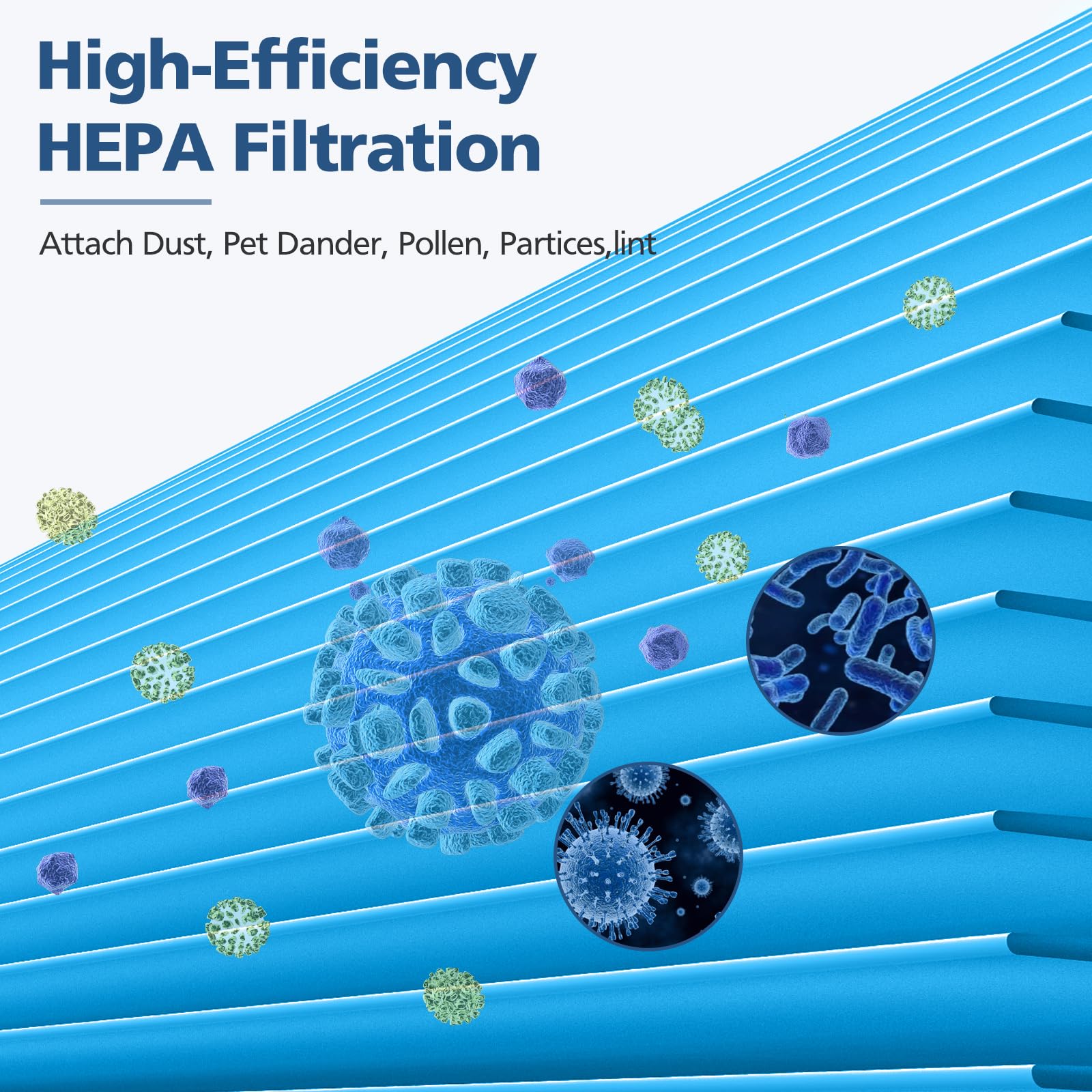 Blueair compatibility chart demonstrates easy fit with 411i Max and 411a Max filters