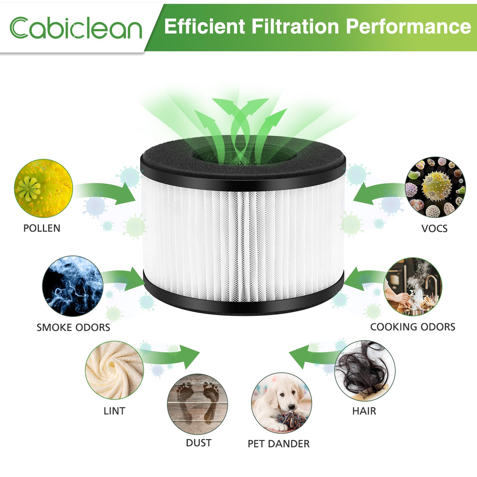 Cabiclean BS-03 compatible with Slevoo BS-03 model.