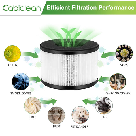 Cabiclean BS-03 compatible with Slevoo BS-03 model.
