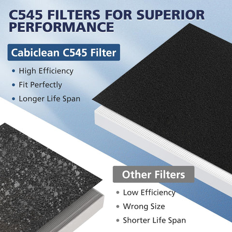 Cabiclean C545 compatibility with Winix C545 air purifier