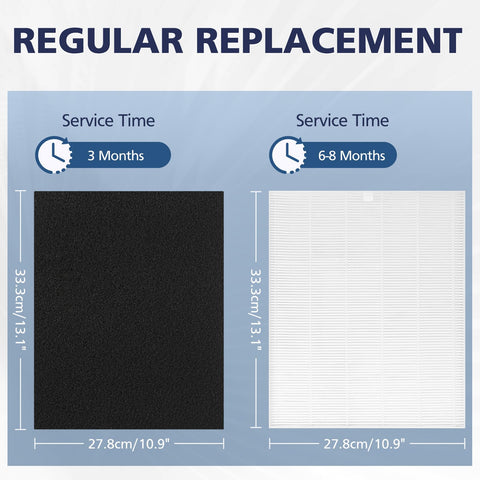 Cabiclean C545 FSC-certified paper supports sustainable filtration