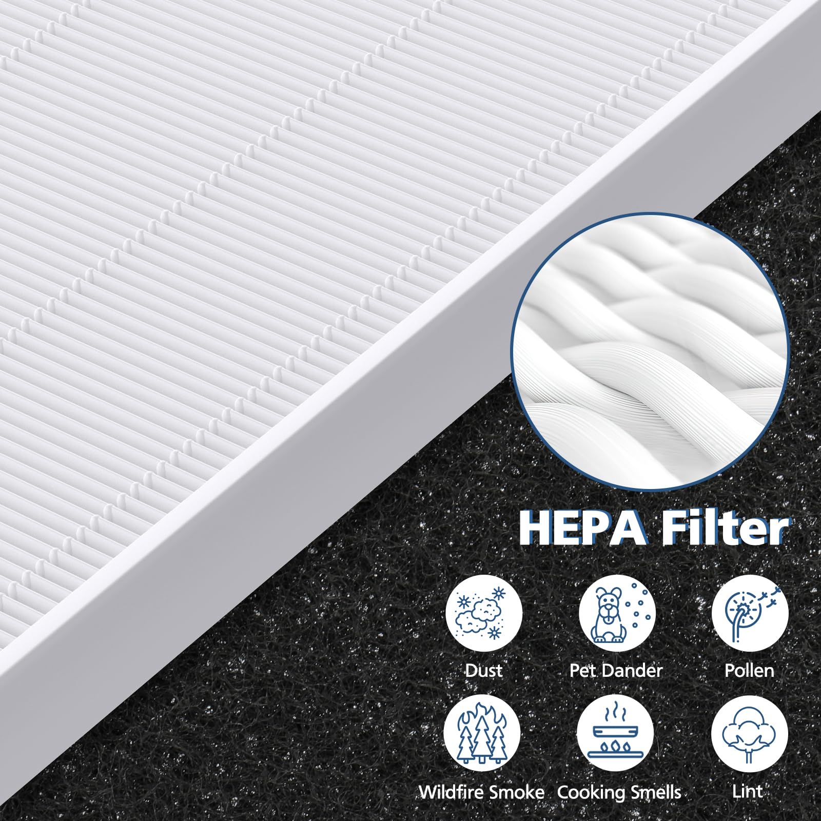 Cabiclean C545 odor-control filters reduce household smells during use