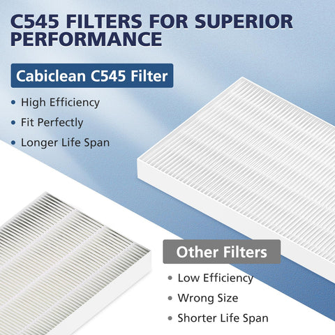 Cabiclean C545 odor-control benefits for everyday spaces