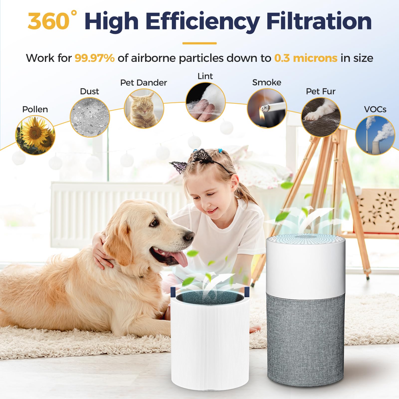 Cabiclean collapsible filter design enables compact storage.