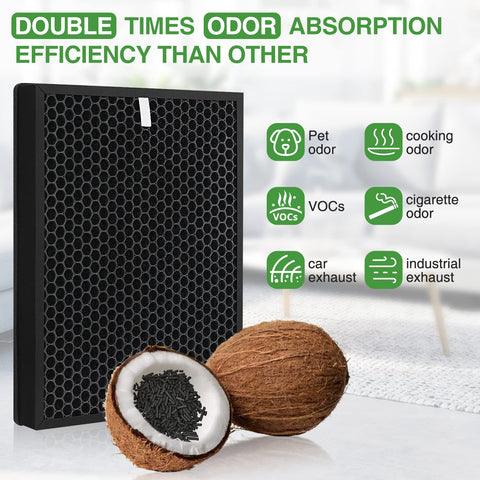 Cabiclean Coway Airmega Max2 filter dimensions for compatibility