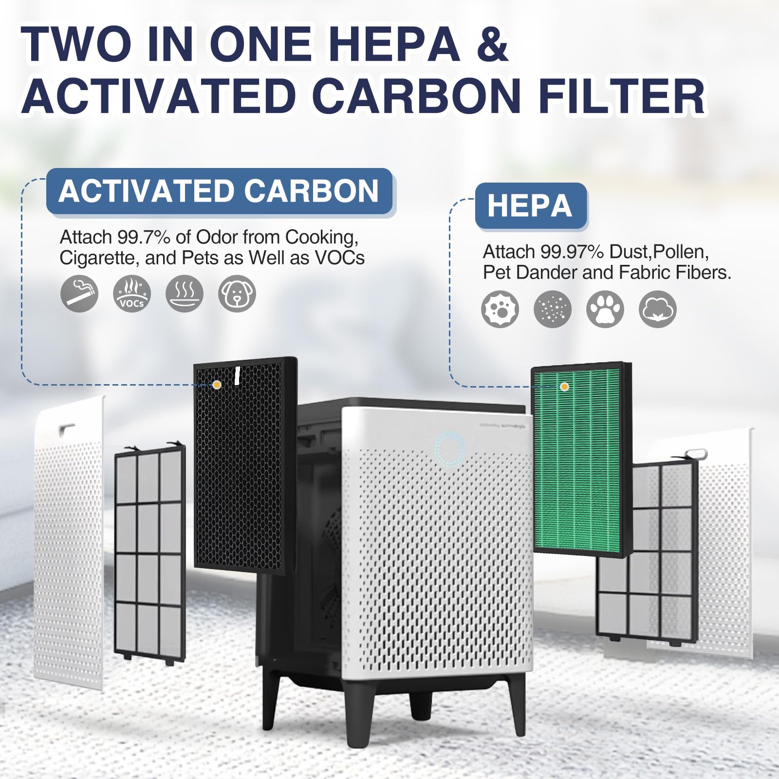 Cabiclean Coway Airmega Max2 HEPA detail emphasizes high-efficiency filtration