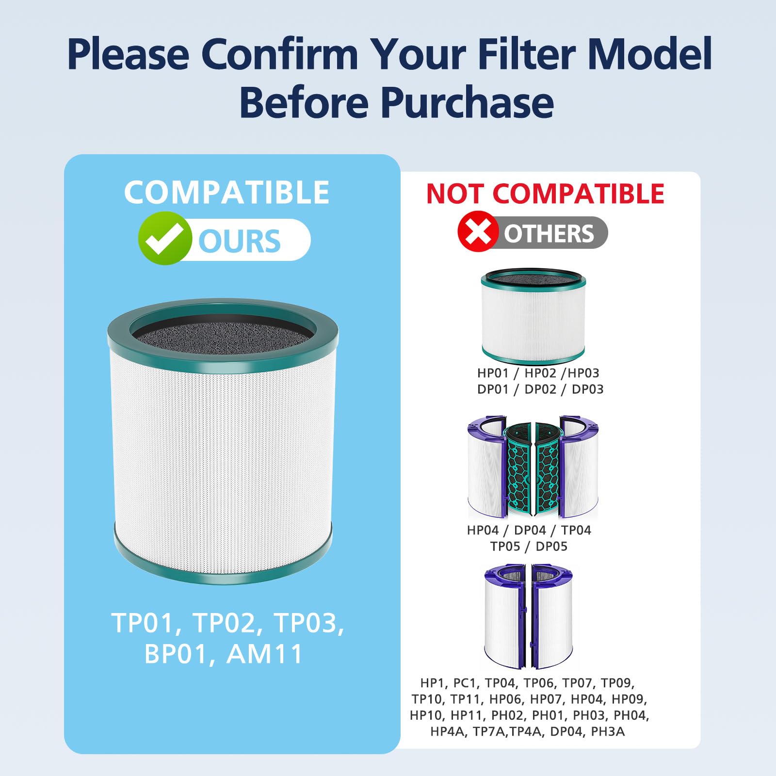 HEPA filter detail captures particles as small as 0.3 microns for fresher air.