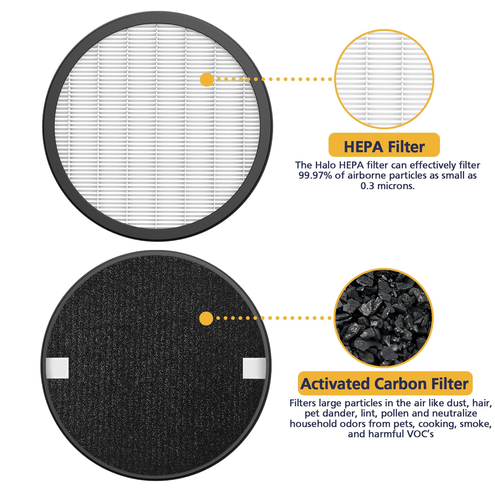 Cabiclean easy, tool-free filter replacement for quick upgrades